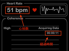 【神アプリ】さらば、ストレス! 自律神経を鍛える「HeartRate」で不安と緊張から解放される!?