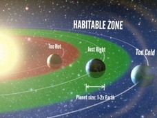 地球外生命体が存在する可能性が拡大!? 宇宙の彼方も意外と住みやすいらしいが…