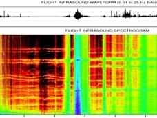 【音源アリ】宇宙の入り口から音がする!? 成層圏が発する奇妙な音が公開される!