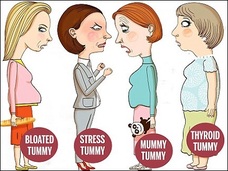 アナタのお腹はどのタイプ? 「お腹のでっぱり方」別、正しいダイエット法6選!