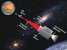 3日間で火星に行ける“爆速”宇宙船をNASAが開発中! レーザー光で航行する新システムとは?