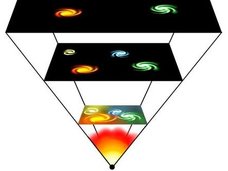 カオスに秩序はあるのか? いまだ解決できない物理学上の9つのミステリー【後編】