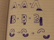 ディスレクシア(難読症)の人には文字がこう見えている! 超難解、まるでキース・ヘリングのイラストのよう