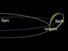 NASAが第2の月「ミニ・ムーン(2016 HO3)」を発見! 謎すぎる軌道と地球に衝突の可能性は?
