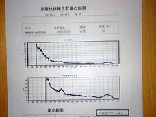 【実録】恐怖の内部被ばく! 専門家に聞いた、放射性物質を体外に排出する3つの方法!