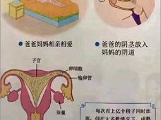小学生向け“性教育の教科書”がまるでエロ本!? 保護者が激怒した、露骨すぎる中身とは……