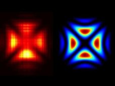 【衝撃】ついに宇宙の形が判明、古代文明の「太陽十字」そっくりだった!? この世は“振幅する多面体”の可能性も(最新研究)