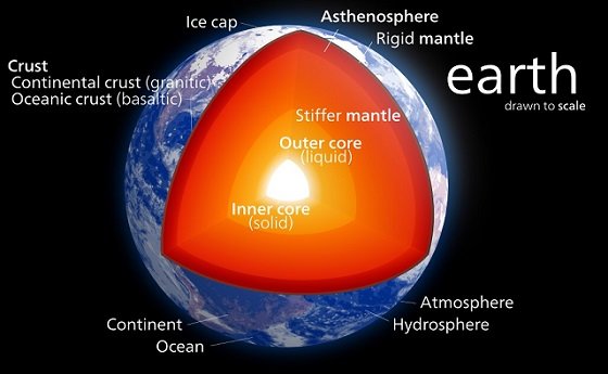 earthscore1.JPG