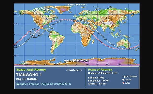 【超悲報】3月30日~4月2日、札幌に中国衛星「天宮1号」が落下する可能性がESA予測で判明! 猛毒物質が散る危険も!? の画像5
