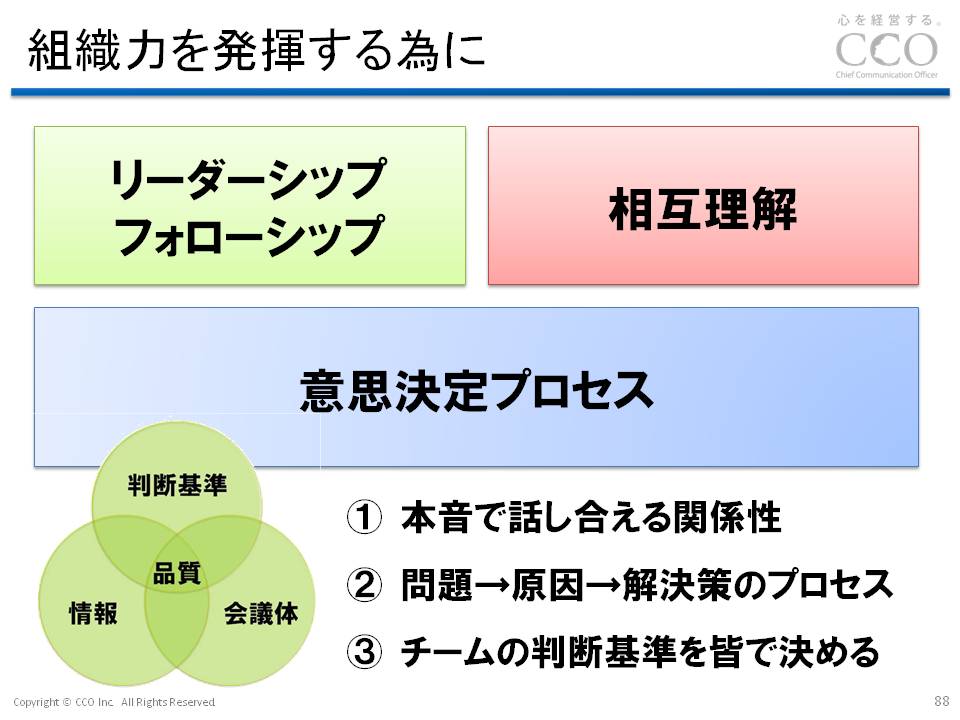 slide88.JPG