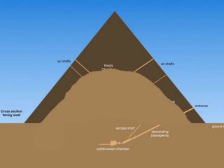 ギザのピラミッドは「巨大な丘を覆うように」建造された!? “上から下へと作られた”歴史的記述と完全一致、衝撃の新説登場！