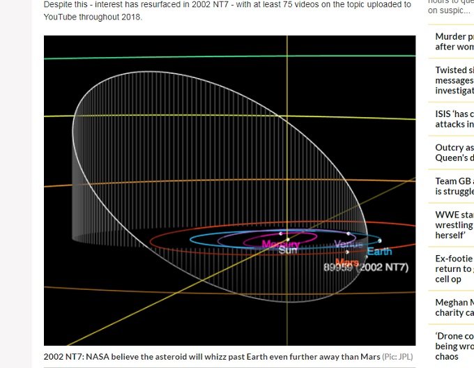 2月1日、NASAガチ警告の「小惑星2002 NT7」が地球衝突! ネットで大盛り上がり、実際は…!?の画像2