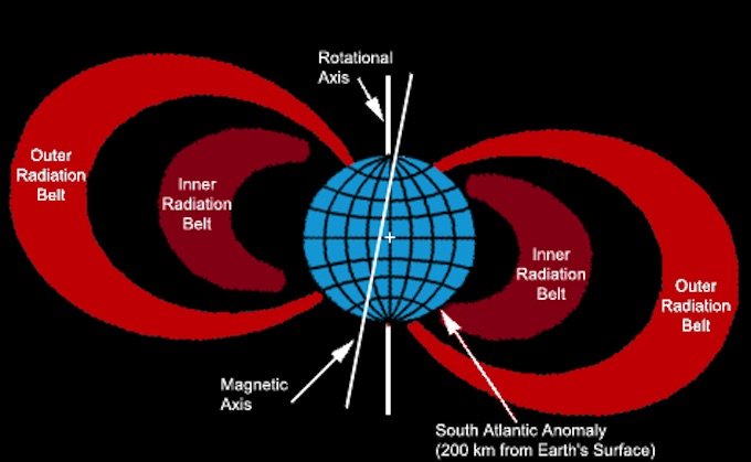 【ガチ】アフリカの磁場に不気味な異変、ポールシフトの震源地特定か! 研究者「世界の磁場に影響する可能性」の画像2