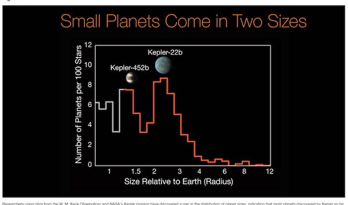 NASAが居住可能惑星を新たに10個発見、暑すぎず寒すぎずの好条件物件! 地球外生命存在の可能性も!!の画像3