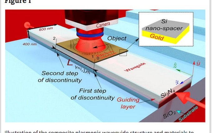 物体を完全に透明にする技術がガチ実用化へ! レーダーにも映らない最先端技術「メタマテリアル」がスゴい!の画像2