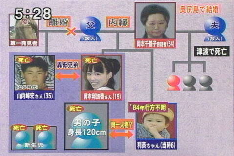 平塚5遺体事件 異様さで群を抜く死体遺棄事件の全貌とは 魔性の母と禁断の関係で