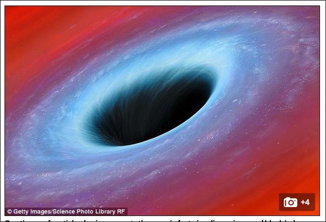 11次元 重力が弱いのは異次元に漏れ出てるから ブラックホールは 別の宇宙 への出入り口だった Tocana
