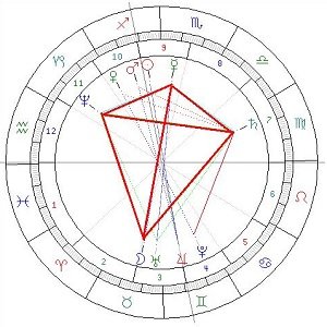 12月21~25日に「惑星直列」で大地震発生か!? 3.11や北海道地震など前例多数、独自分析で法則判明!の画像6