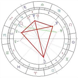 12月21~25日に「惑星直列」で大地震発生か!? 3.11や北海道地震など前例多数、独自分析で法則判明!の画像10