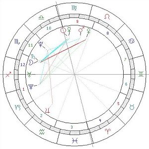 12月21~25日に「惑星直列」で大地震発生か!? 3.11や北海道地震など前例多数、独自分析で法則判明!の画像11