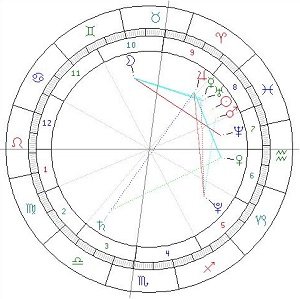 12月21~25日に「惑星直列」で大地震発生か!? 3.11や北海道地震など前例多数、独自分析で法則判明!の画像12