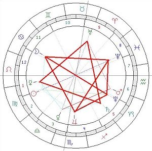 12月21~25日に「惑星直列」で大地震発生か!? 3.11や北海道地震など前例多数、独自分析で法則判明!の画像15