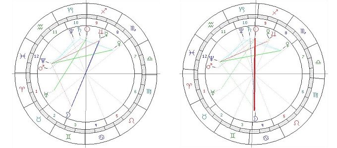 12月21~25日に「惑星直列」で大地震発生か!? 3.11や北海道地震など前例多数、独自分析で法則判明!の画像18