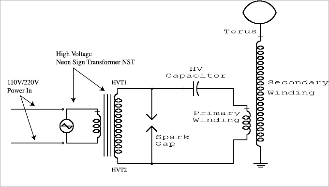 1225tesuracoil03.jpg