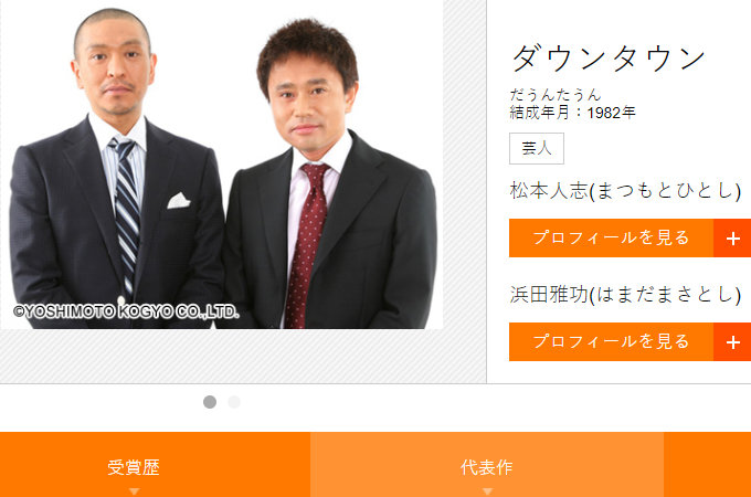 タモリ、マギー、浜田雅功… 不祥事を起こしたのになぜかスルーされた芸能人4人!の画像3