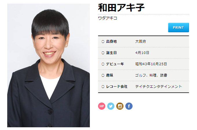 神木隆之介、天海祐希… 過去に大病を患っていた芸能人4選! 「生存確率1%」や「内臓破裂」もの画像4