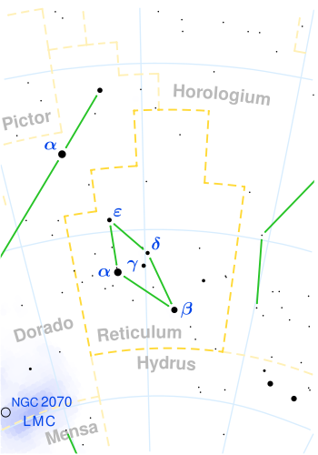 350px-Reticulum_constellation_map.svg.png