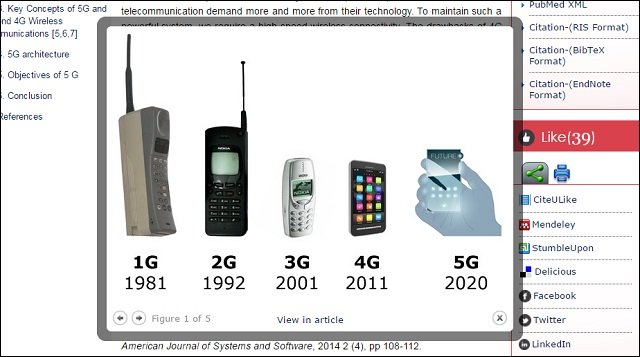 携帯電話の第5世代移動通信システム(5G)実現で人類滅亡か!? 健康リスクは未知数、米政府機関に怪しい動きも…の画像3
