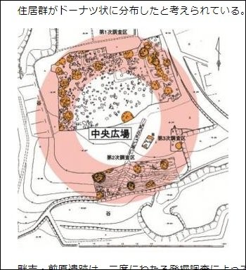 盆踊りのルーツは縄文時代にあった! 円空間がもたらす不思議な「調和を創る力」がヤバすぎる!の画像2