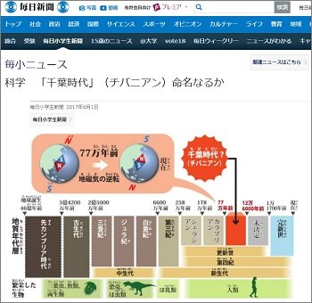 世界史に「千葉時代(チバニアン)」爆誕へ、でも喜べない! 次のポールシフトで地球文明の崩壊も… 恐すぎる大惨事予想4選の画像2