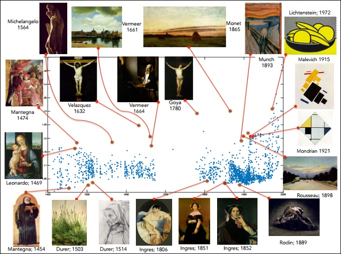 CreativePaintings.jpg
