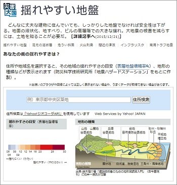 北海道地震で住宅倒壊した土地はやはり危険な場所だった! もしも東京で起きたらトンデモないことに…!の画像5