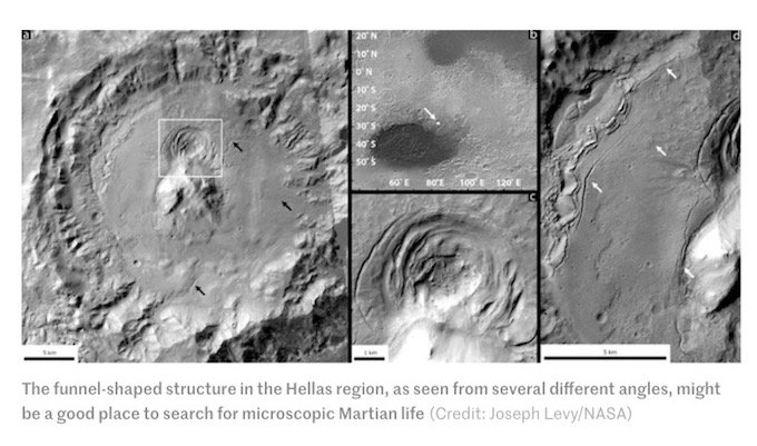 ついに、火星で最も生物がいる可能性が高い場所が判明?地球とよく似たくぼ地で生物が生き続けている!?の画像1