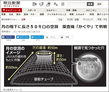 オカルトだった 月空洞説 がjaxaの発見で現実に すでに100種以上の宇宙人が地下にいる 衝撃的すぎる 月の正体 を研究者が徹底暴露