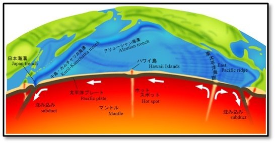 南海トラフで163年分のひずみの蓄積が観測される!! 東大教授「いつ起きても不思議ではない」の画像2