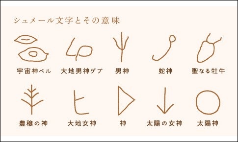 「日本人シュメール起源説」の証拠が『進撃の巨人』ロケ地にある? ~熊本・押戸石の丘~の画像4