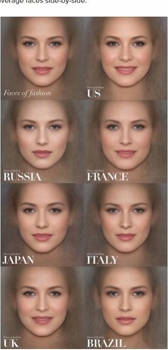ヴォーグ 表紙美女の平均顔を比較してヤバすぎる事実が発覚 遺伝子 寄生虫 世界的 美の基準 に知られざる秘密