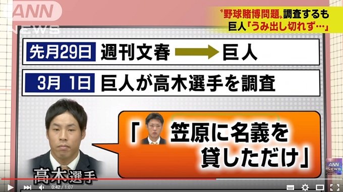 「死人が出なければいいが…」野球賭博再燃で読売グループがキラーモードに突入! 闇社会の人間も真っ青!の画像1