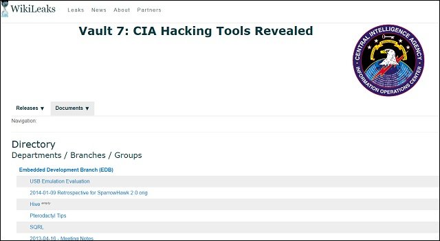 【CIA機密資料「Vault7」公開】スノーデンがTwitterで問題の本質を指摘! ウィキリークス事件はこう読み解くの画像2