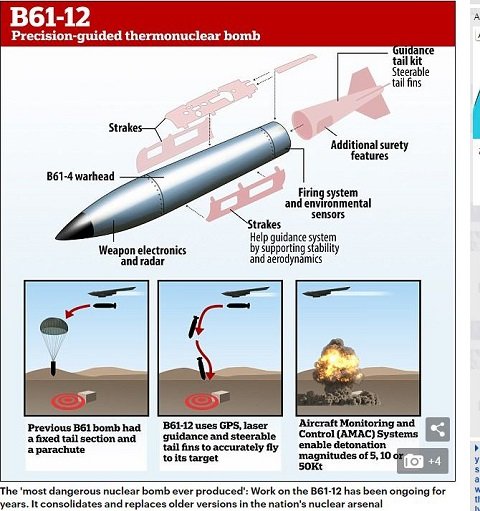 米国新型核爆弾｢B61-12｣の殺傷力が史上最悪すぎる…！ オバマのノーベル平和賞はどこへやら、核戦争に一直線！の画像2