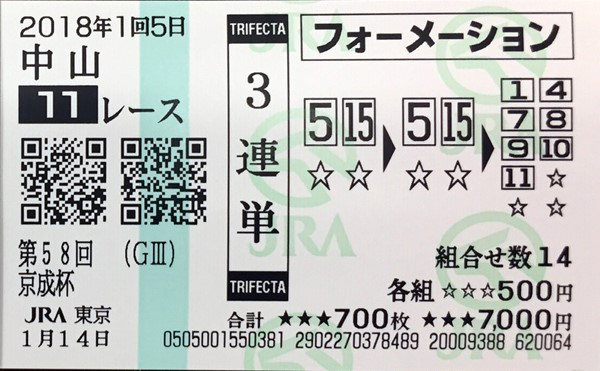 【フェブラリーS】3年連続で万馬券的中のヤバすぎるプロ集団が極秘情報を公開! 大本命ゴールドドリームの本当の状態も!の画像2