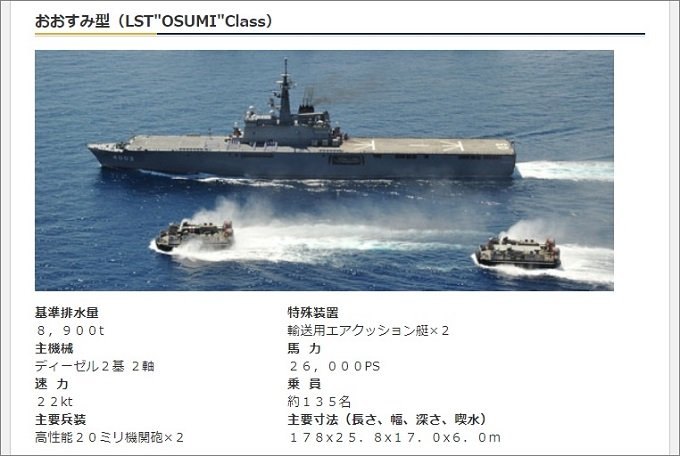 中国軍にボロ負け確定、旧陸軍の亡霊出現! 尖閣諸島侵略に備えた陸自輸送艦構想が絶対に失敗する理由… 軍事研究家寄稿!の画像4