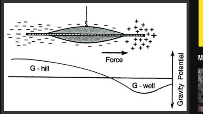 ロケット工学の世界的権威が「宇宙人は間違いなく実在する」と明言!UFOの特徴も科学的に解明していた!?の画像2