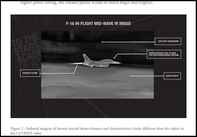 【最新】米軍が撮影したガチの「卵型UFO動画」に衝撃! パイロットも大興奮…翼も排気もなく推進力不明「100%宇宙人」の画像2