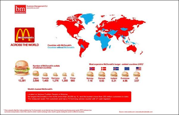 2014年、今あなたが国際人になるために知っておくべき7の地図の画像6