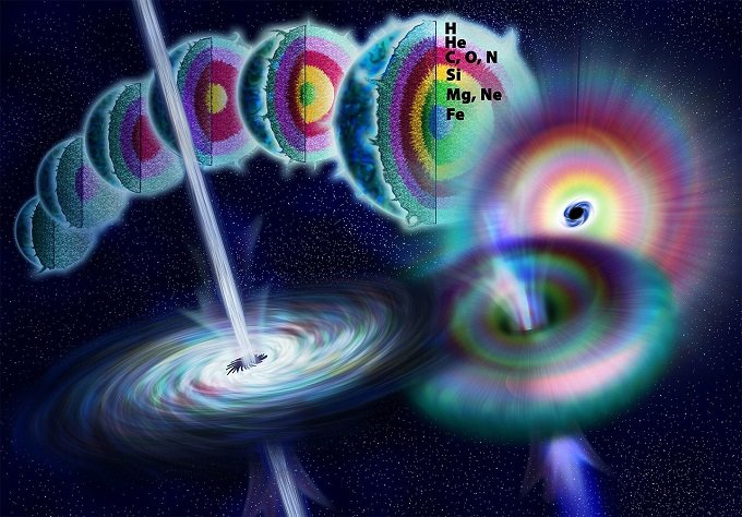 クリスマス直前にM10超の巨大地震で地球滅亡か!? ガンマ線放射「マグネター星震」が直撃の危機?の画像2